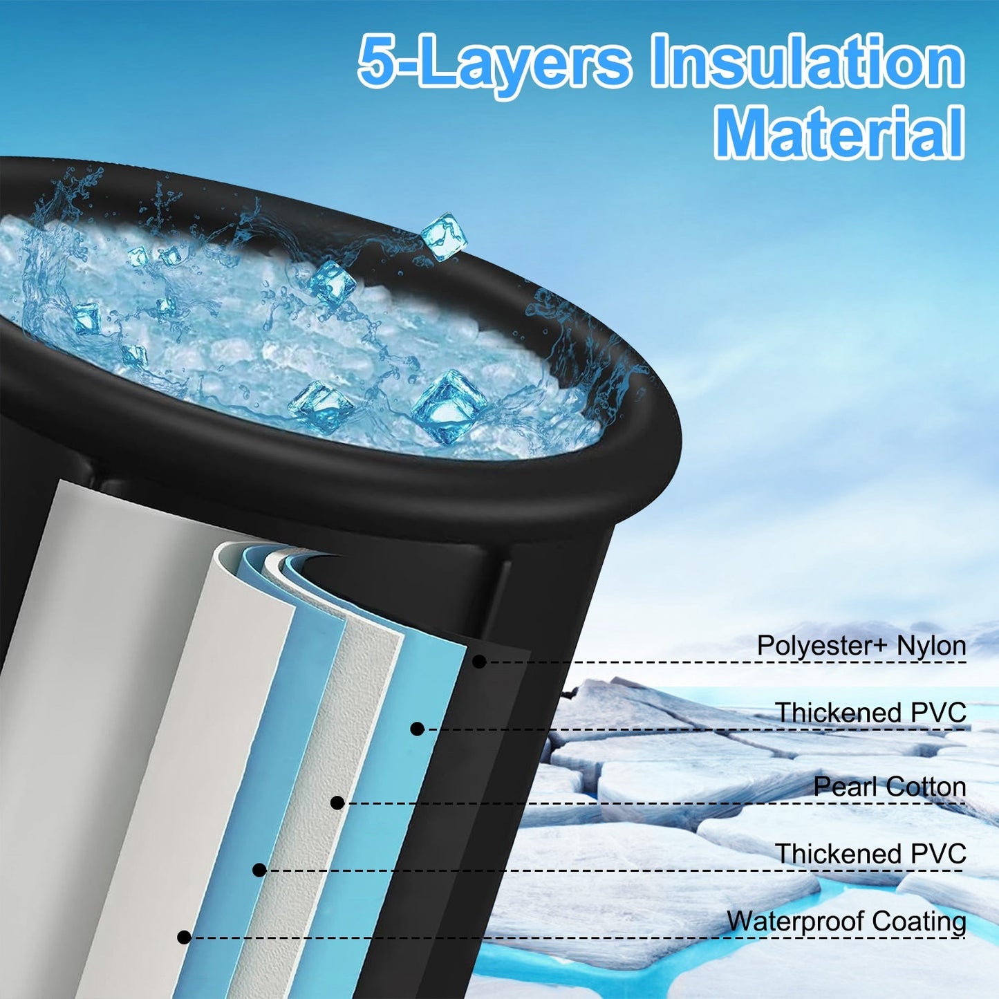 1Pc 97Gal Large Size Ice BathTub With Cover For Adults Athletes Recovery Cold Water Therapy Outdoor Portable Cold Plunge Tub 660LBS Load Capacity 33.46x33.46x29.52in