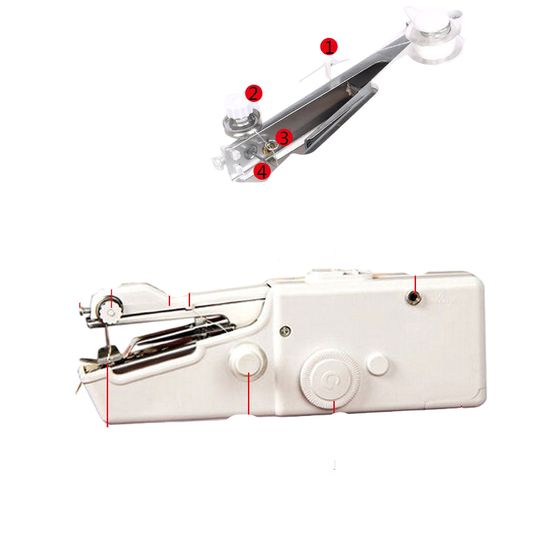 Diagram of a sewing machine with labeled parts and threading path on a white background.