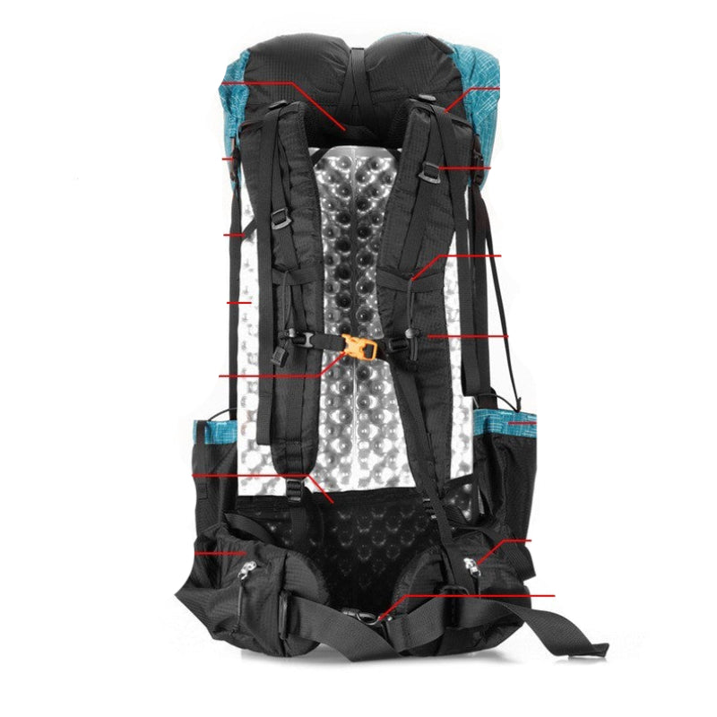 Backpack with labeled features on a white background