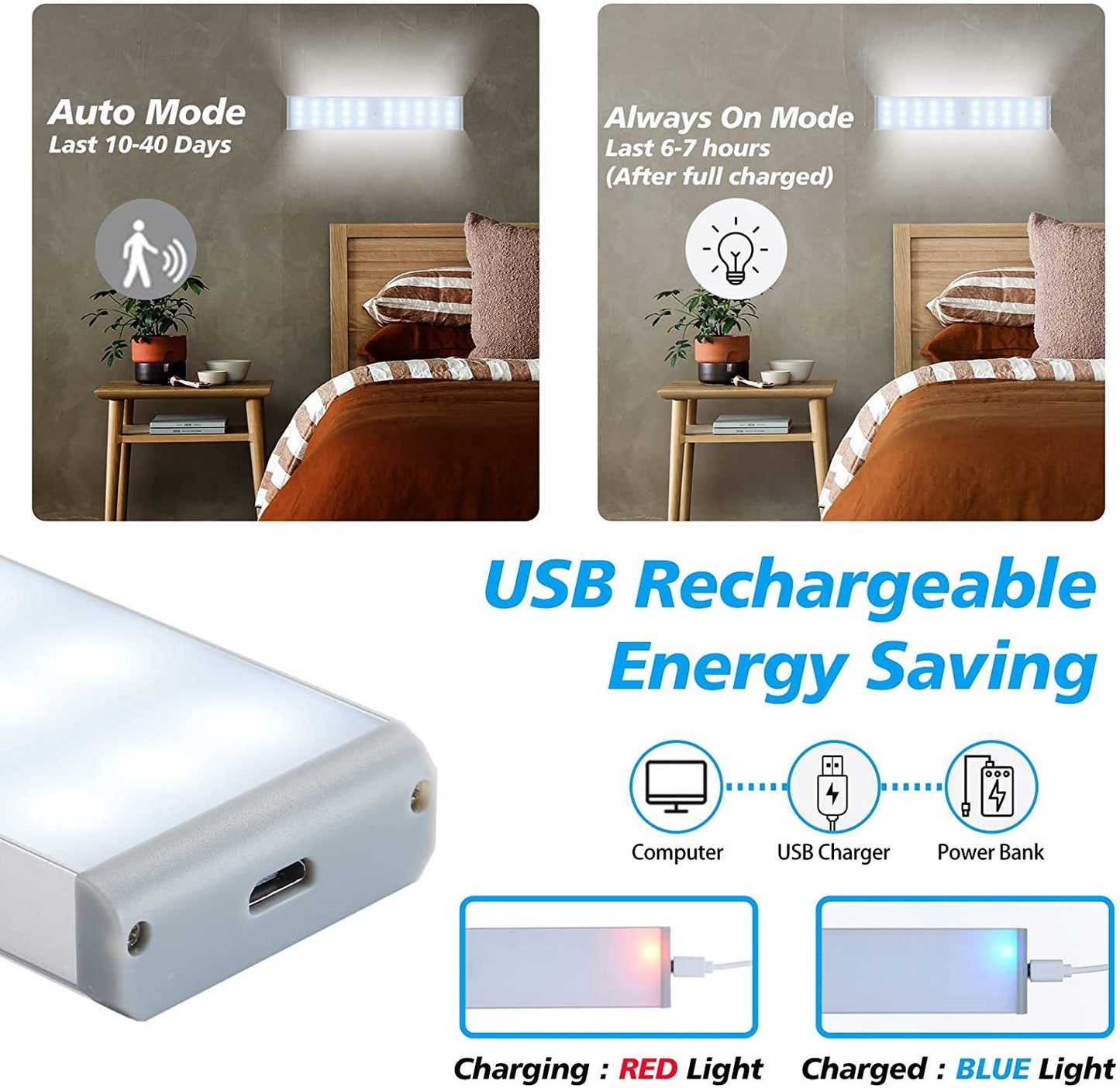 Usb Rechargeable Cabinet Nightlight Ultra-thin Wardrobe