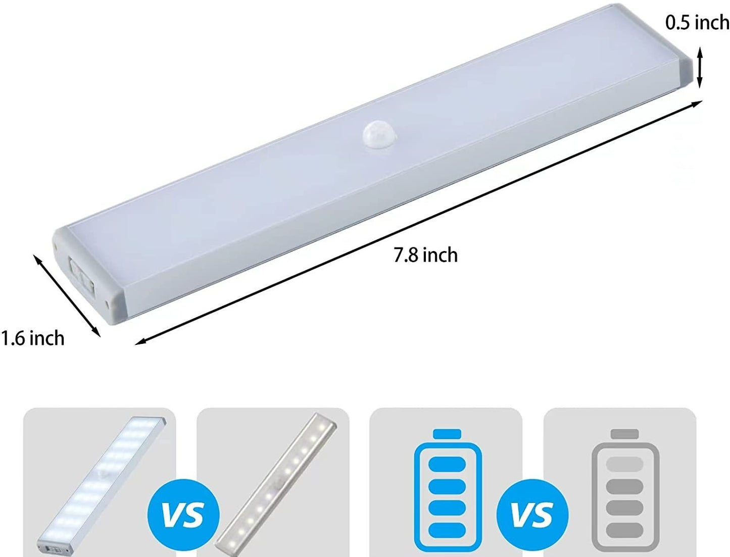 Usb Rechargeable Cabinet Nightlight Ultra-thin Wardrobe