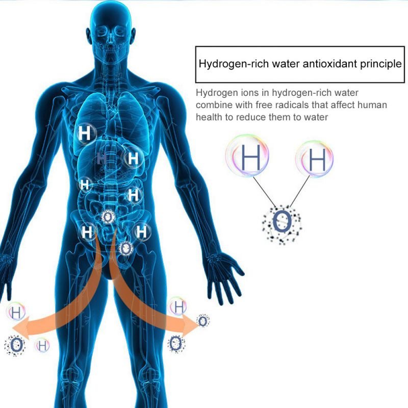 Upgraded Health Smart Hydrogen Water Cup Water Machine Live Hydrogen Power Cup - Image 3